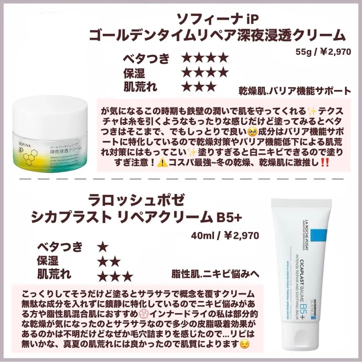 潤浸保湿 フェイスクリーム/キュレル/フェイスクリームを使ったクチコミ(4枚目)