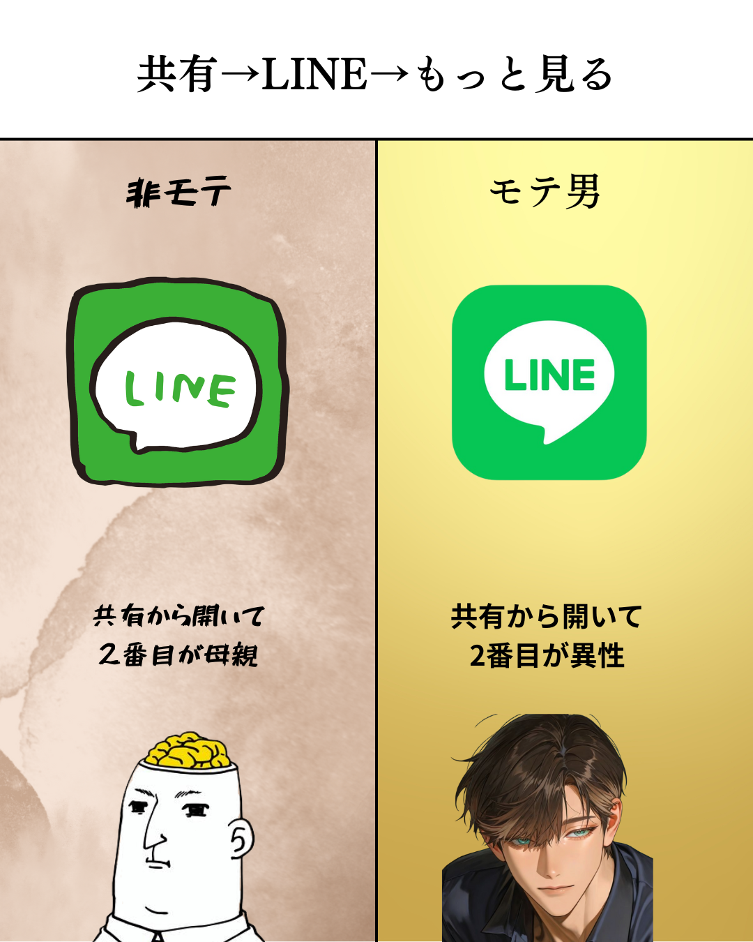 美男塾 on LIPS 「今年のうちに「なんかカッコよくなった?」って言われたいなら、ま..」(4枚目)