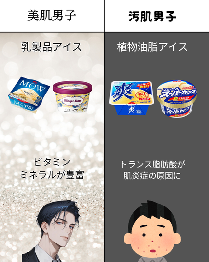 美男塾 on LIPS 「「スキンケアちゃんとしてるのに肌がイマイチ…」って人は、だいた..」(5枚目)