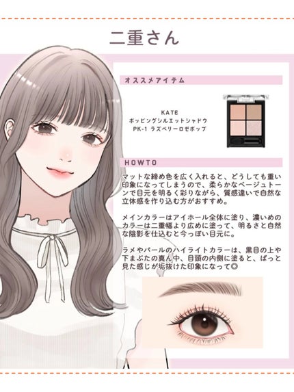 シャインオンステージアイパレット 03 ピーチモーメント/upink/アイシャドウパレットを使ったクチコミ(2枚目)