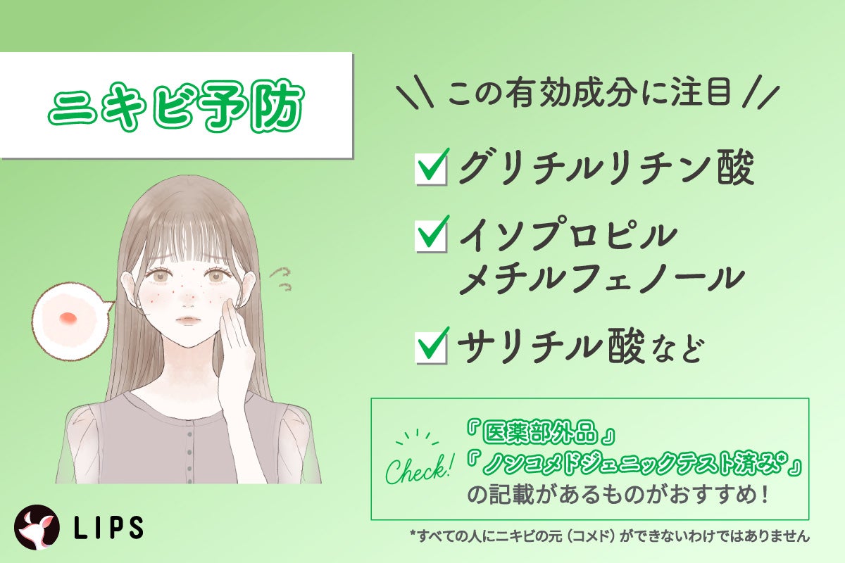 ニキビ予防ケアにはグリチルリチン酸・イソプロピルメチルフェノール・サリチル酸などの有効成分が配合されている医薬部外品のものやノンコメドジェニックテスト済みのものがおすすめです。