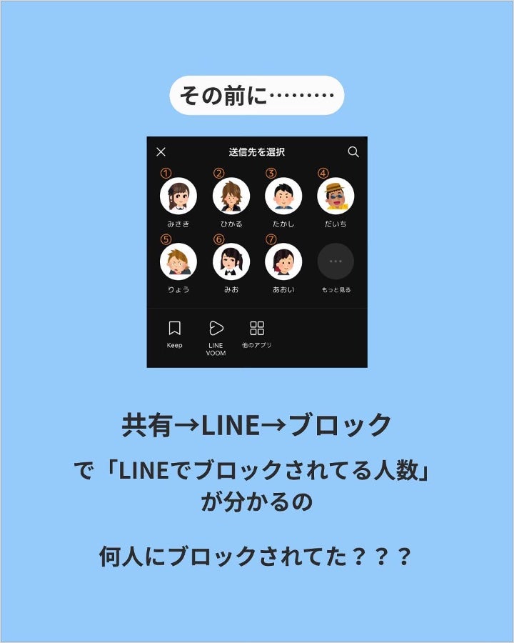 アネトス アクネケア トリートメント セラム/Anetos/美容液を使ったクチコミ(2枚目)