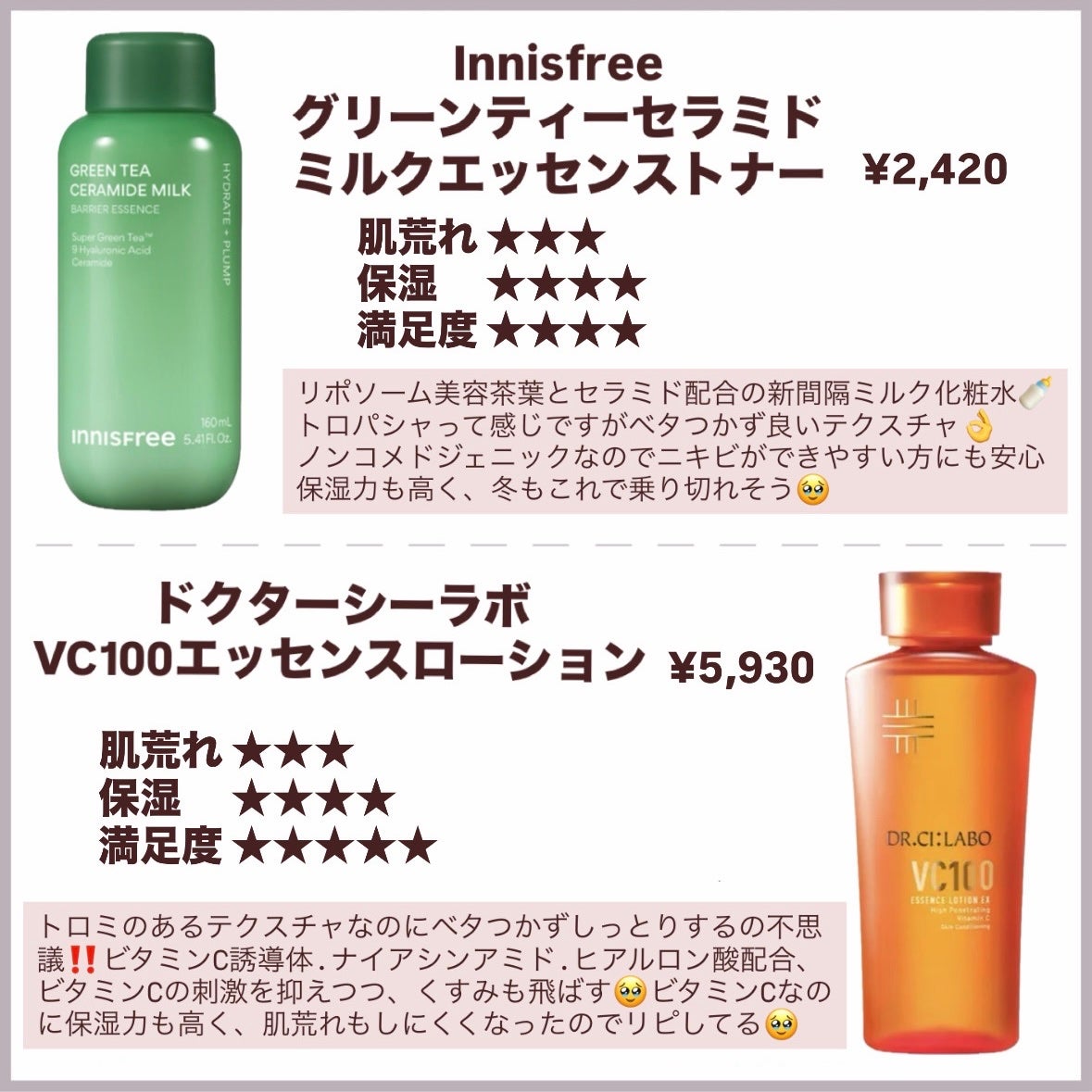 VC100エッセンスローション EX/ドクターシーラボⓇ/化粧水を使ったクチコミ(3枚目)