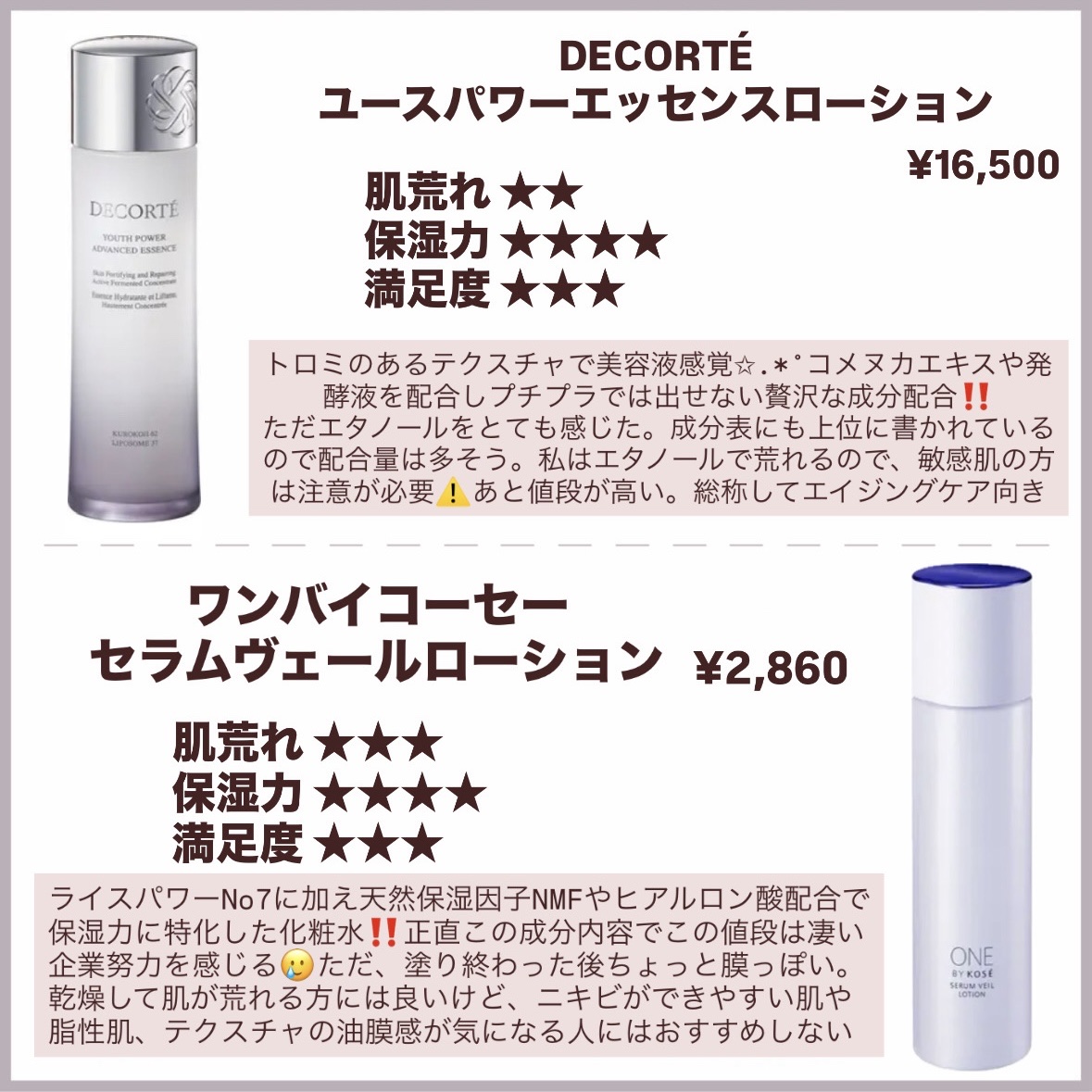 VC100エッセンスローション EX/ドクターシーラボⓇ/化粧水を使ったクチコミ（2枚目）