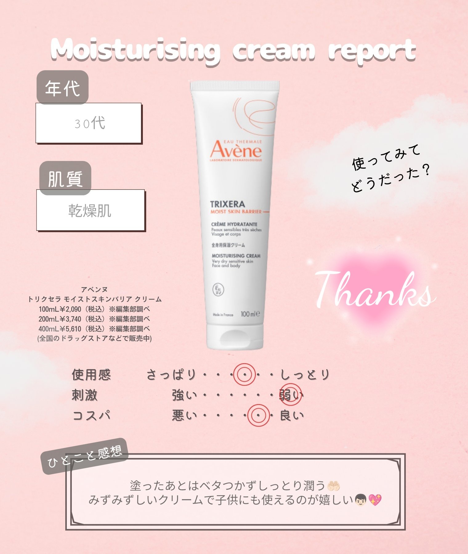 トリクセラ　モイストスキンバリア　クリーム/アベンヌ/ボディクリームを使ったクチコミ（2枚目）