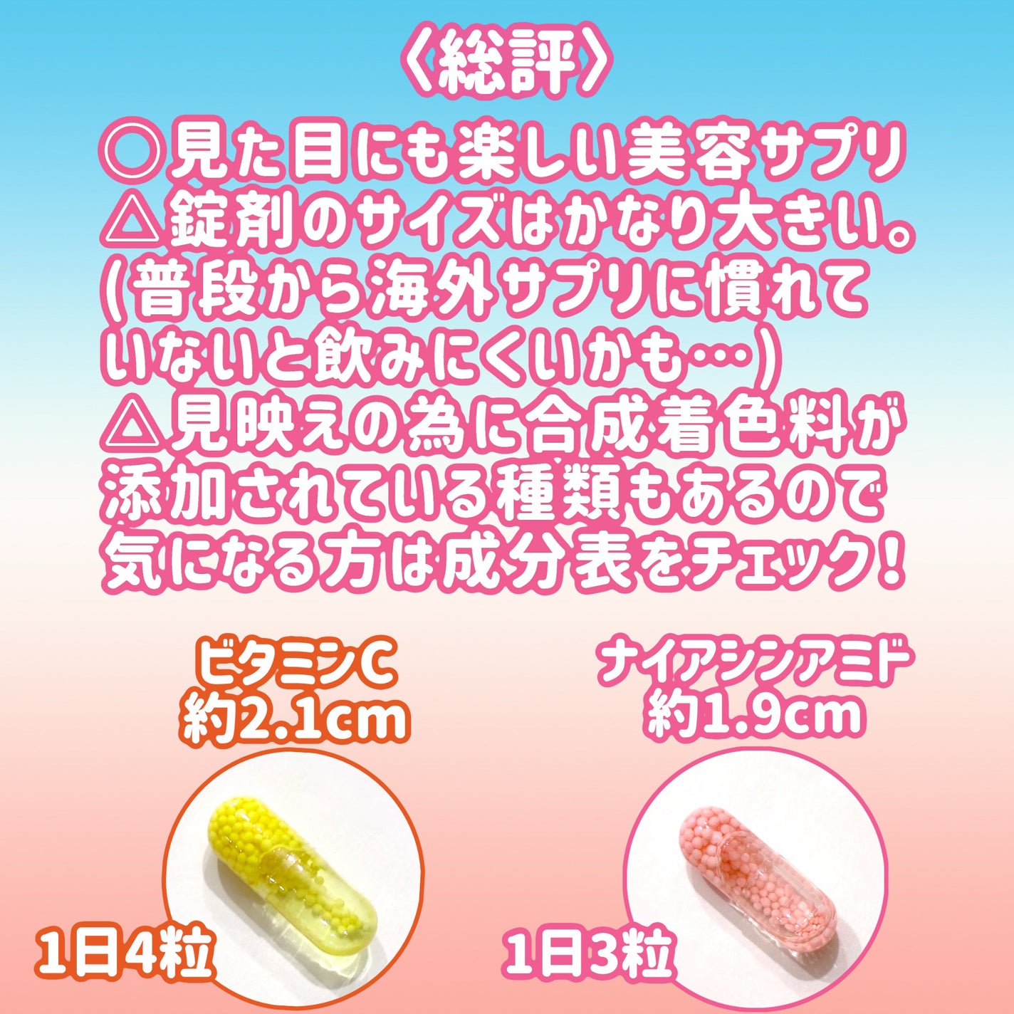 ビュースター 持続型ナイアシンアミド/matsukiyo LAB/美容サプリメントを使ったクチコミ(3枚目)