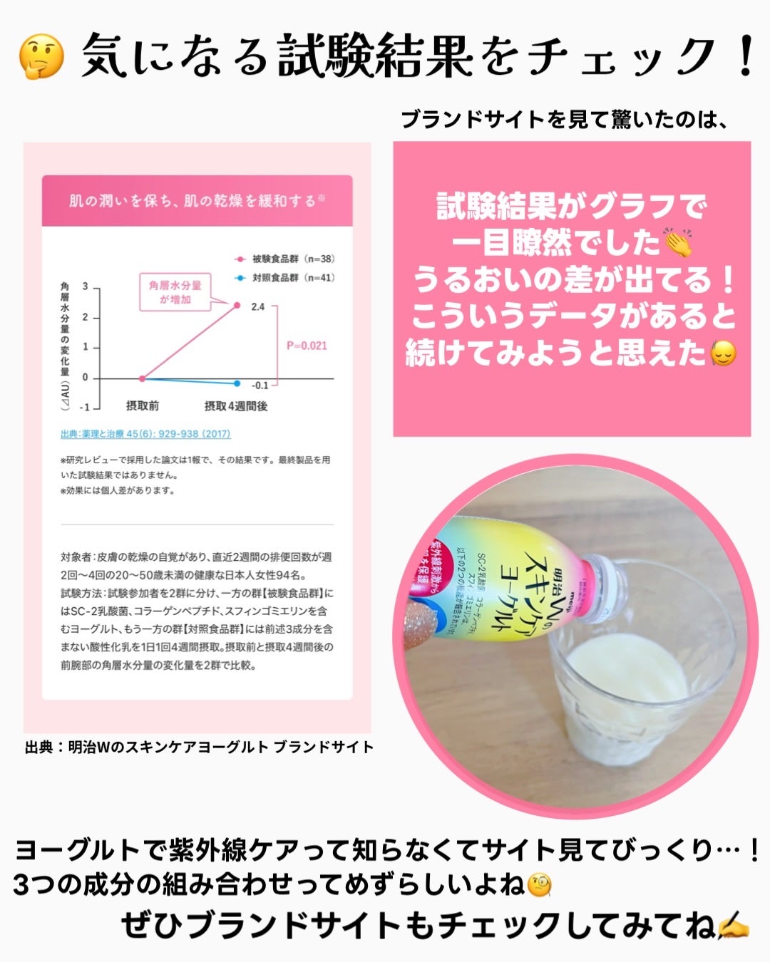 明治Wのスキンケアヨーグルト/明治/飲むヨーグルトを使ったクチコミ(3枚目)