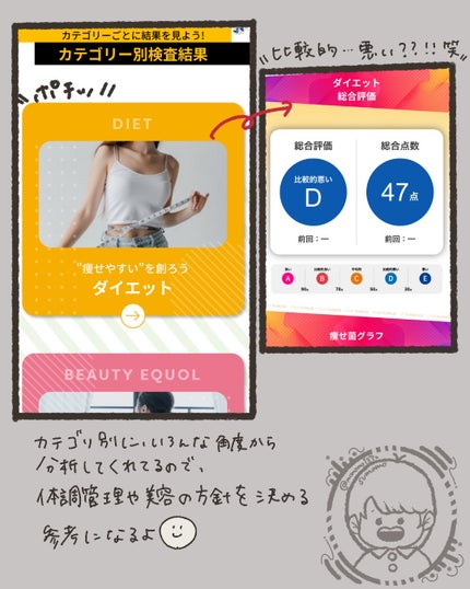 すもも on LIPS 「腸内フローラ検査してみた!!▥▤▥▧▦▤▥▧▦𖤣𖥧𖥣𖡡𖥧𖤣ch..」(5枚目)