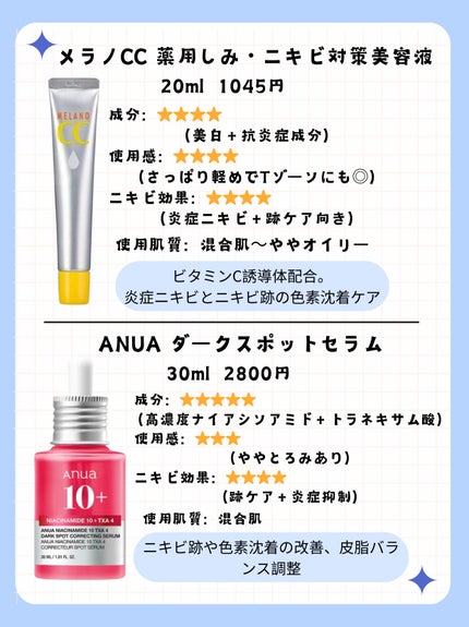 薬用 しみ 集中対策 美容液/メラノCC/美容液を使ったクチコミ(3枚目)