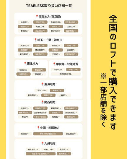 パフュームボディローション リリィムスクホワイトティー/TEABLESS/ボディローションを使ったクチコミ(5枚目)