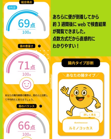 を使ったクチコミ(3枚目)