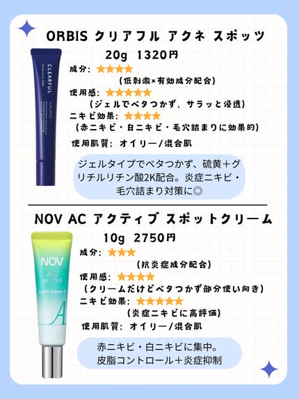 薬用 しみ 集中対策 美容液/メラノCC/美容液を使ったクチコミ(2枚目)