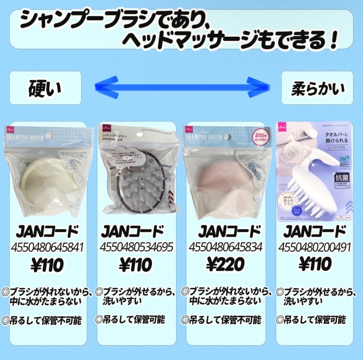 頭皮スッキリシャンプーブラシ/DAISO/スカルプブラシを使ったクチコミ(2枚目)