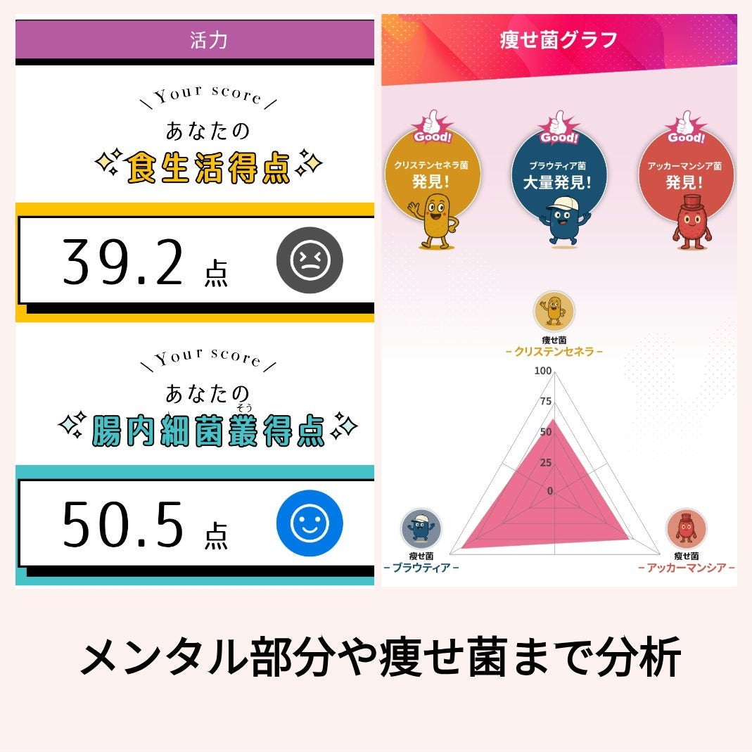 みさ@コスメ投稿でフォロバ&いいね on LIPS 「★chatFROLAG★便から腸内細菌を高精度分析し、Webレ..」(4枚目)