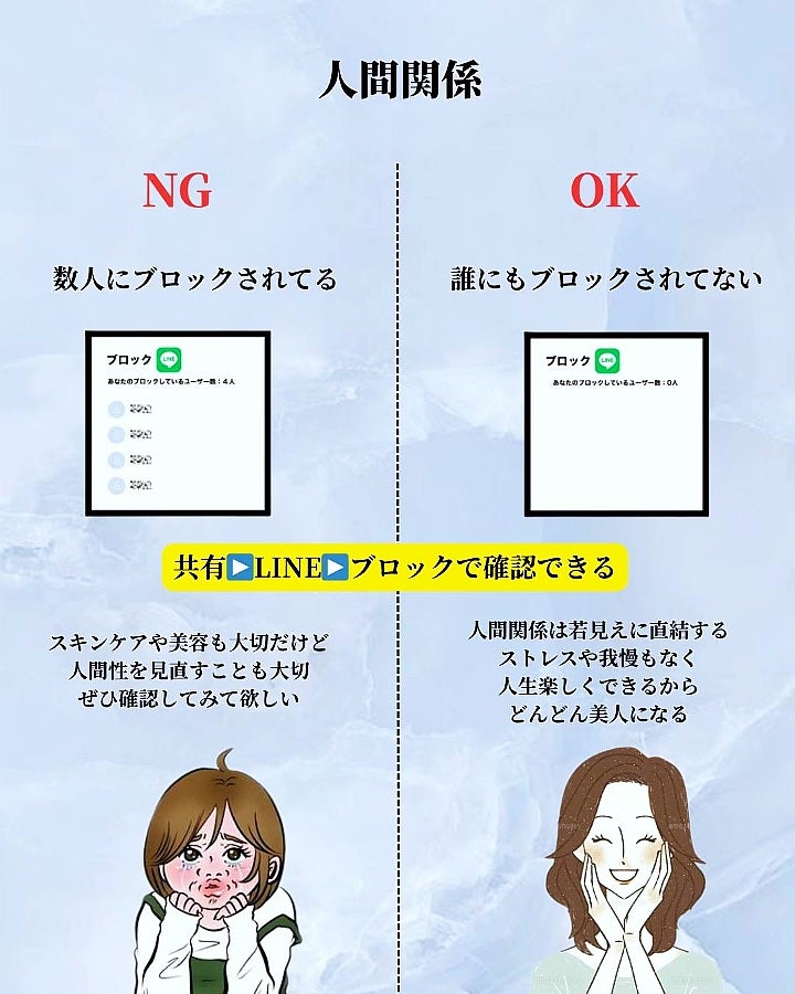 アネトス アクネケア トリートメント セラム/Anetos/美容液を使ったクチコミ(6枚目)