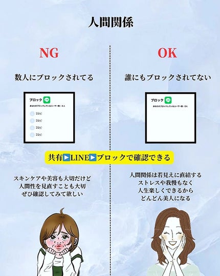 アネトス アクネケア トリートメント セラム/Anetos/美容液を使ったクチコミ(6枚目)