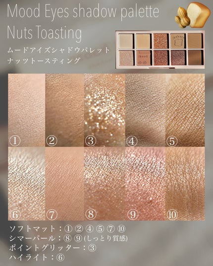 ムードアイズシャドウパレット/INGA/アイシャドウパレットを使ったクチコミ(4枚目)