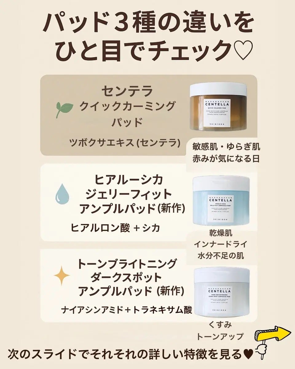 はっちゃん💕フォロバ🫶 on LIPS 「肌悩み、パッドで全部解決する説🫶センテラ(ゆらぎ)ヒアルーシカ..」(2枚目)