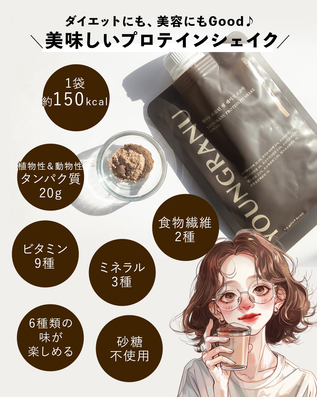 ヨンラニュープロテインフィットシェイク/ESTHER FORMULA/その他食品を使ったクチコミ（3枚目）