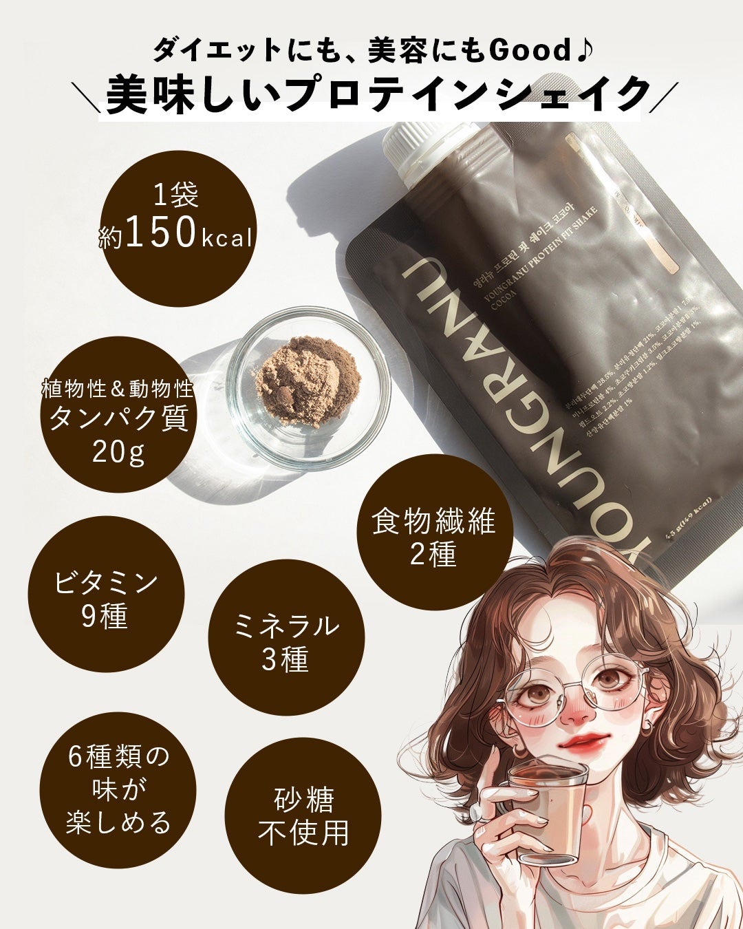 ヨンラニュープロテインフィットシェイク/ESTHER FORMULA/その他食品を使ったクチコミ(3枚目)