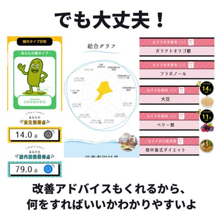 ãœã¡ on LIPS ãðLemonSquareãéããŠããæ ªåŒäŒç€ŸKEANHealt..ãïŒ9æç®ïŒ