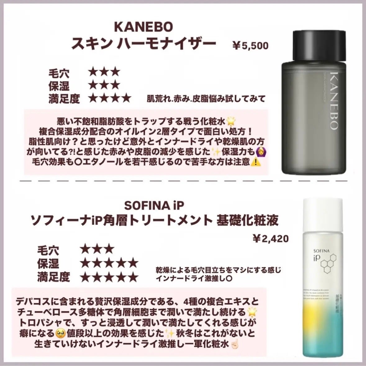 VC100エッセンスローション EX/ドクターシーラボⓇ/化粧水を使ったクチコミ(5枚目)