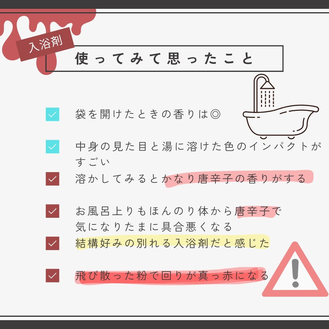 汗かきエステ気分 マグマバースト/マックス/無機塩系入浴剤を使ったクチコミ(3枚目)