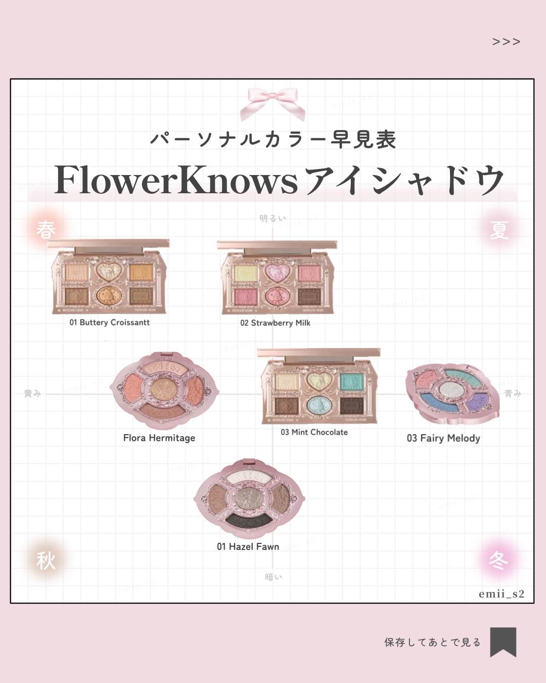 フラワーノーズスワンバレエシリーズ アイシャドウパレット/FlowerKnows/アイシャドウパレットを使ったクチコミ（2枚目）
