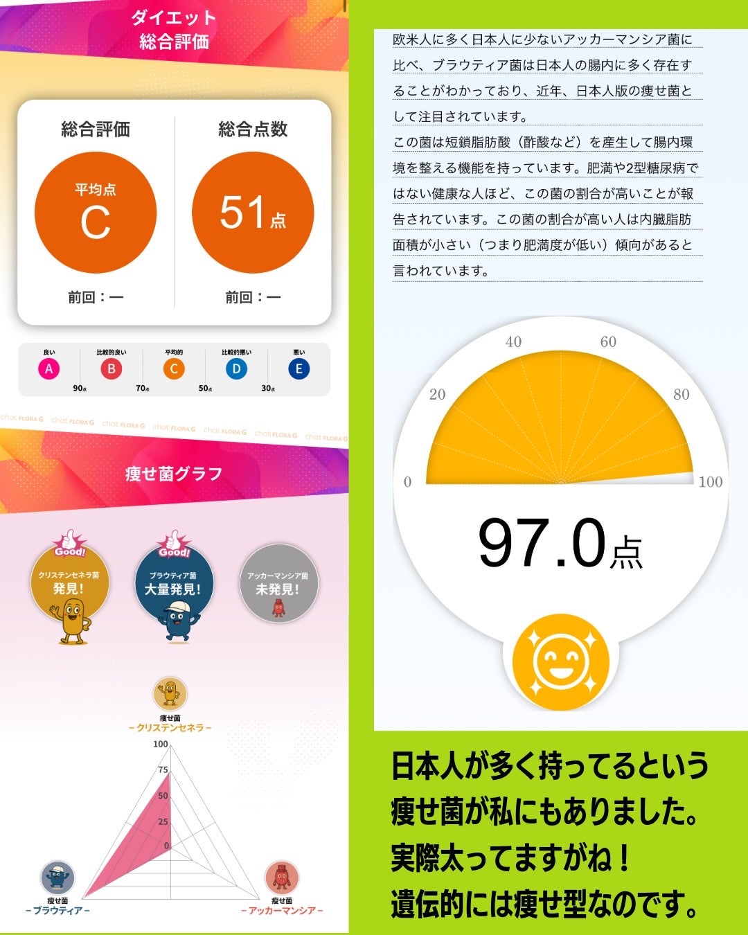 narukuru❤︎ on LIPS 「世間は腸活、腸活と言うけれども、納豆、ヨーグルト、キムチ、糠..」(4枚目)