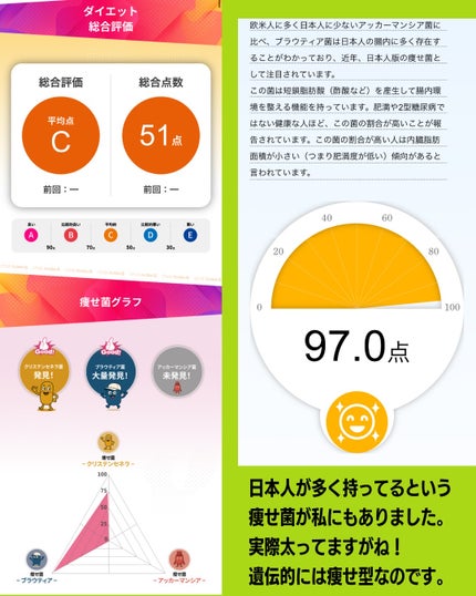 narukuru❤︎ on LIPS 「世間は腸活、腸活と言うけれども、納豆、ヨーグルト、キムチ、糠..」(4枚目)