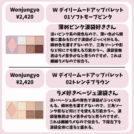 描くふたえアイライナー/CEZANNE/リキッドアイライナーを使ったクチコミ(5枚目)