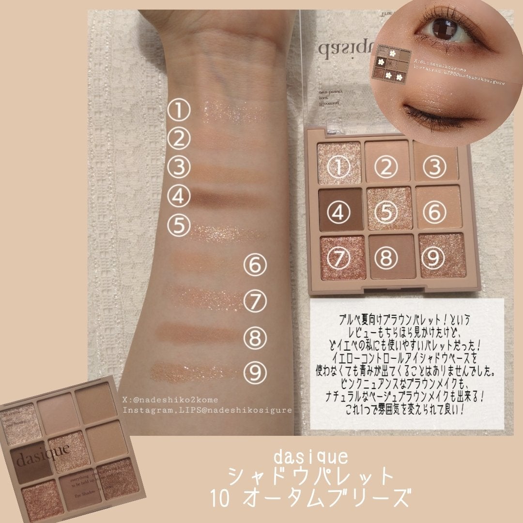 アイラッシュカーラー/オルビス/ビューラーを使ったクチコミ(3枚目)