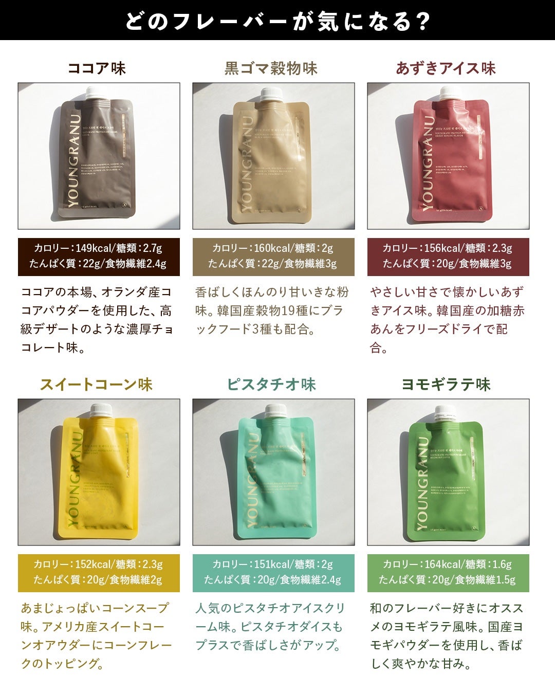 ヨンラニュープロテインフィットシェイク/ESTHER FORMULA/その他食品を使ったクチコミ(2枚目)