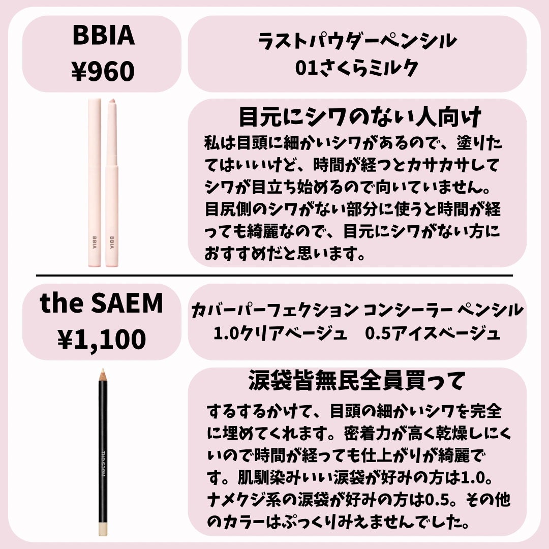 描くふたえアイライナー/CEZANNE/リキッドアイライナーを使ったクチコミ(2枚目)