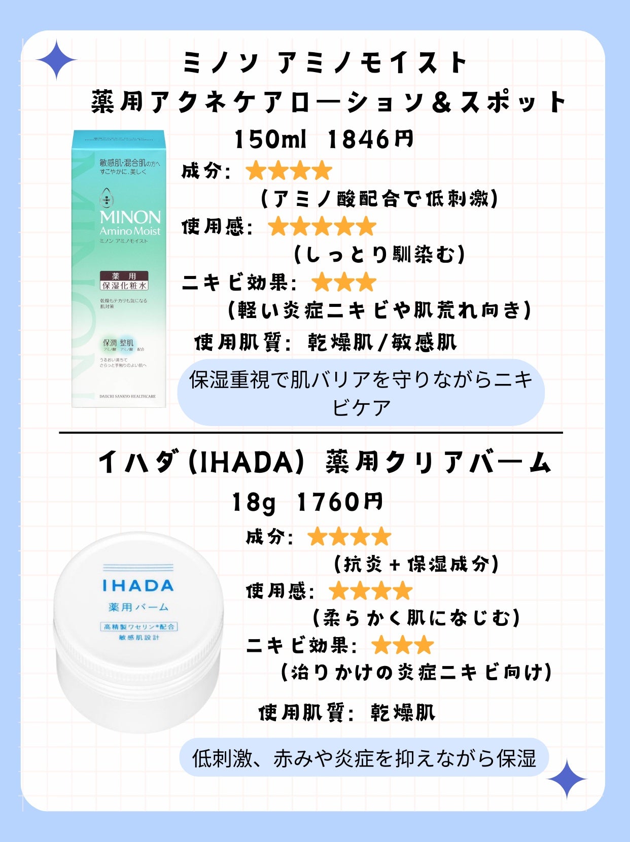 薬用 しみ 集中対策 美容液/メラノCC/美容液を使ったクチコミ(5枚目)