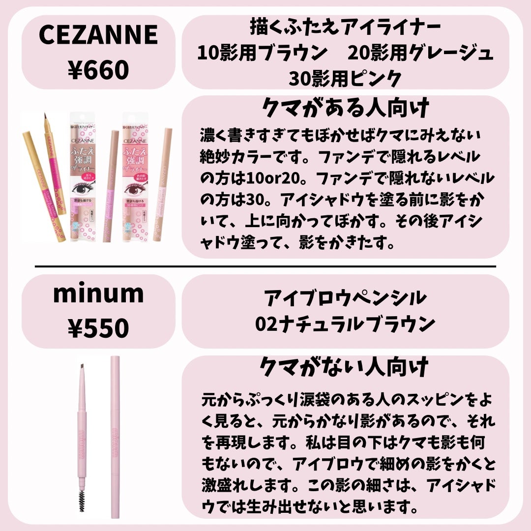 描くふたえアイライナー/CEZANNE/リキッドアイライナーを使ったクチコミ(4枚目)