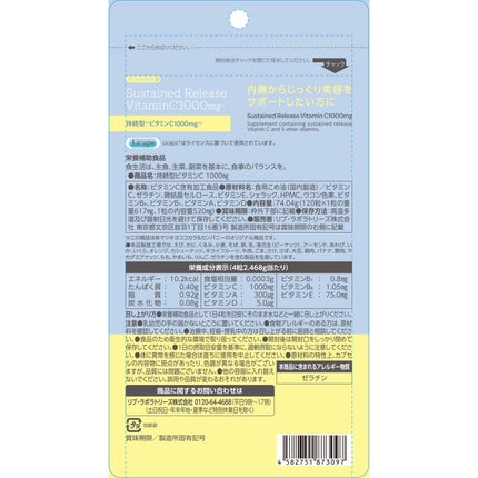 ビュースター 持続型ナイアシンアミド/matsukiyo LAB/美容サプリメントを使ったクチコミ(2枚目)