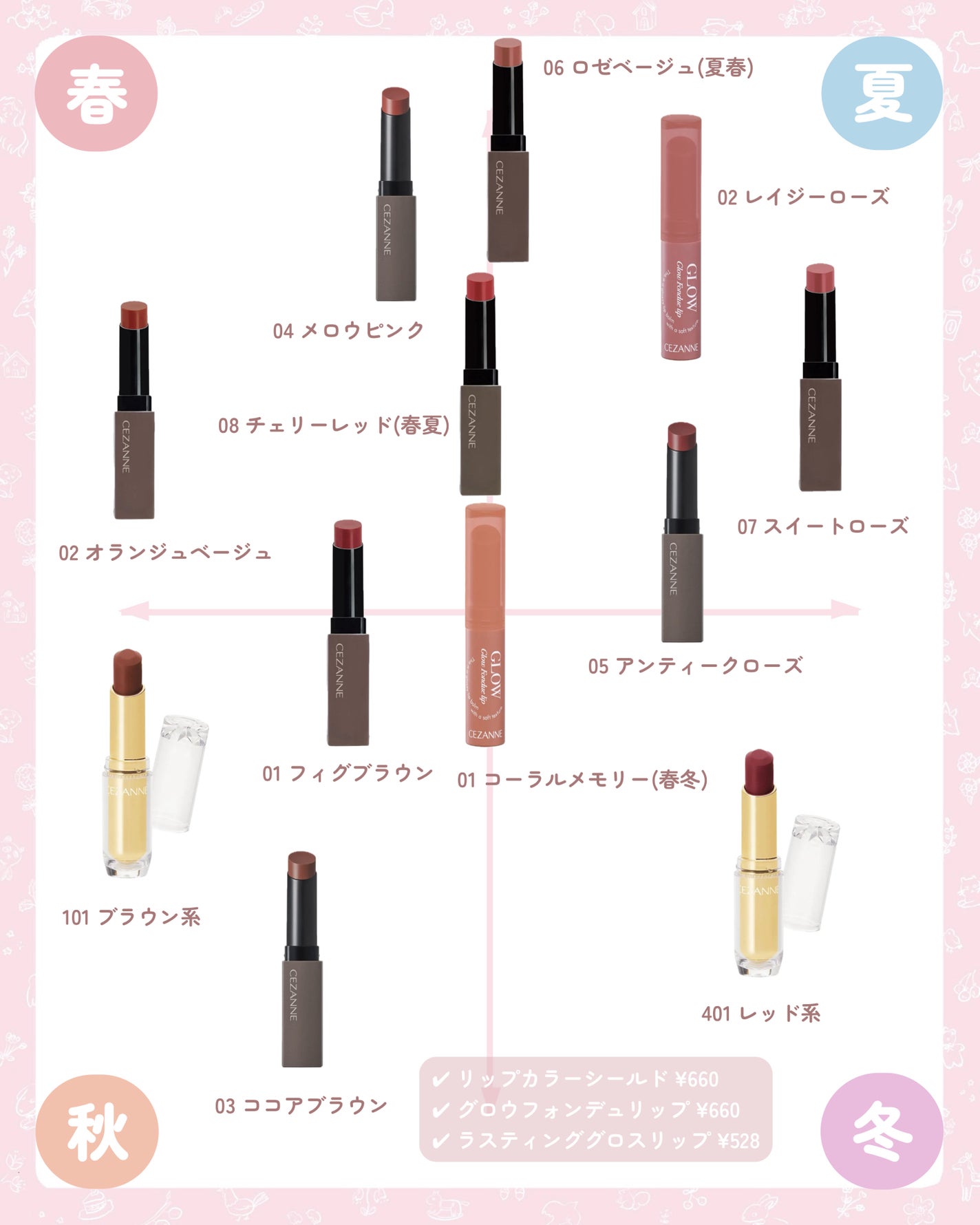 ウォータリーティントリップ/CEZANNE/リップティントを使ったクチコミ(5枚目)