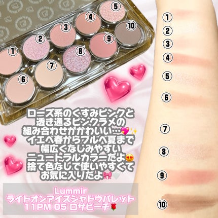 ライトオンアイズシャドウパレット/ルミル/アイシャドウパレットを使ったクチコミ(2枚目)