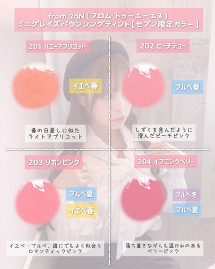 グレイズバウンシングティント/2aN/リップティントを使ったクチコミ(4枚目)