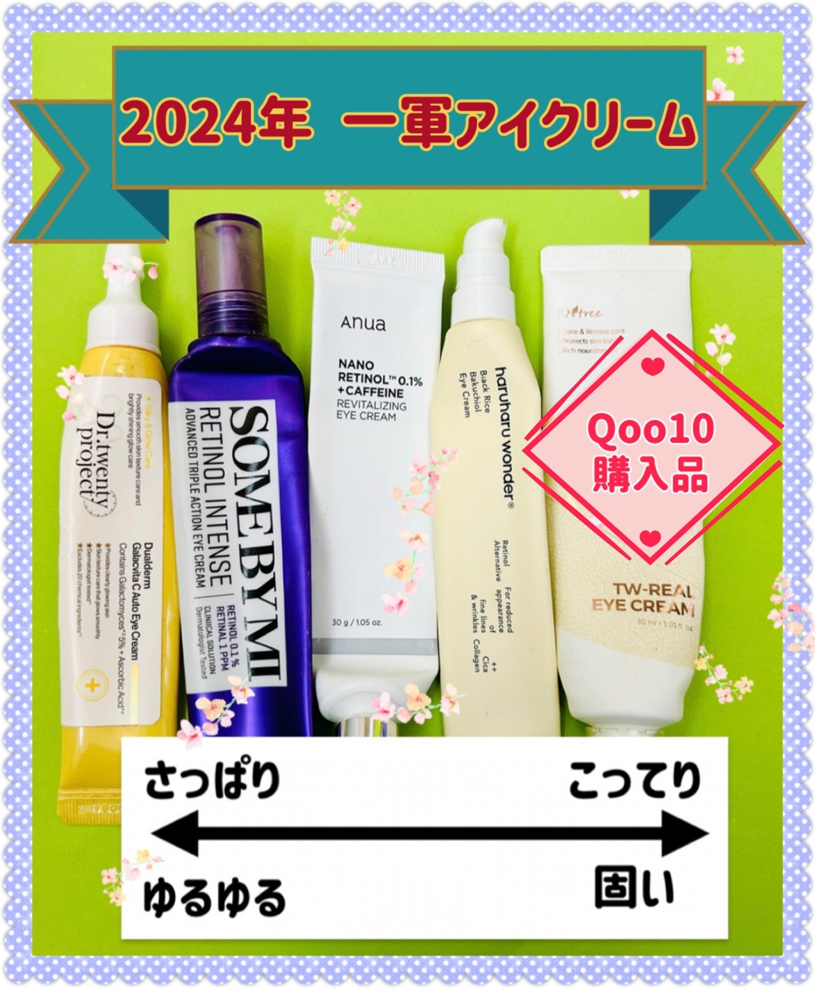 レチノールインテンシブ アドバンスドトリプルアクションアイクリーム/SOME BY MI/アイケア・アイクリームを使ったクチコミ(1枚目)