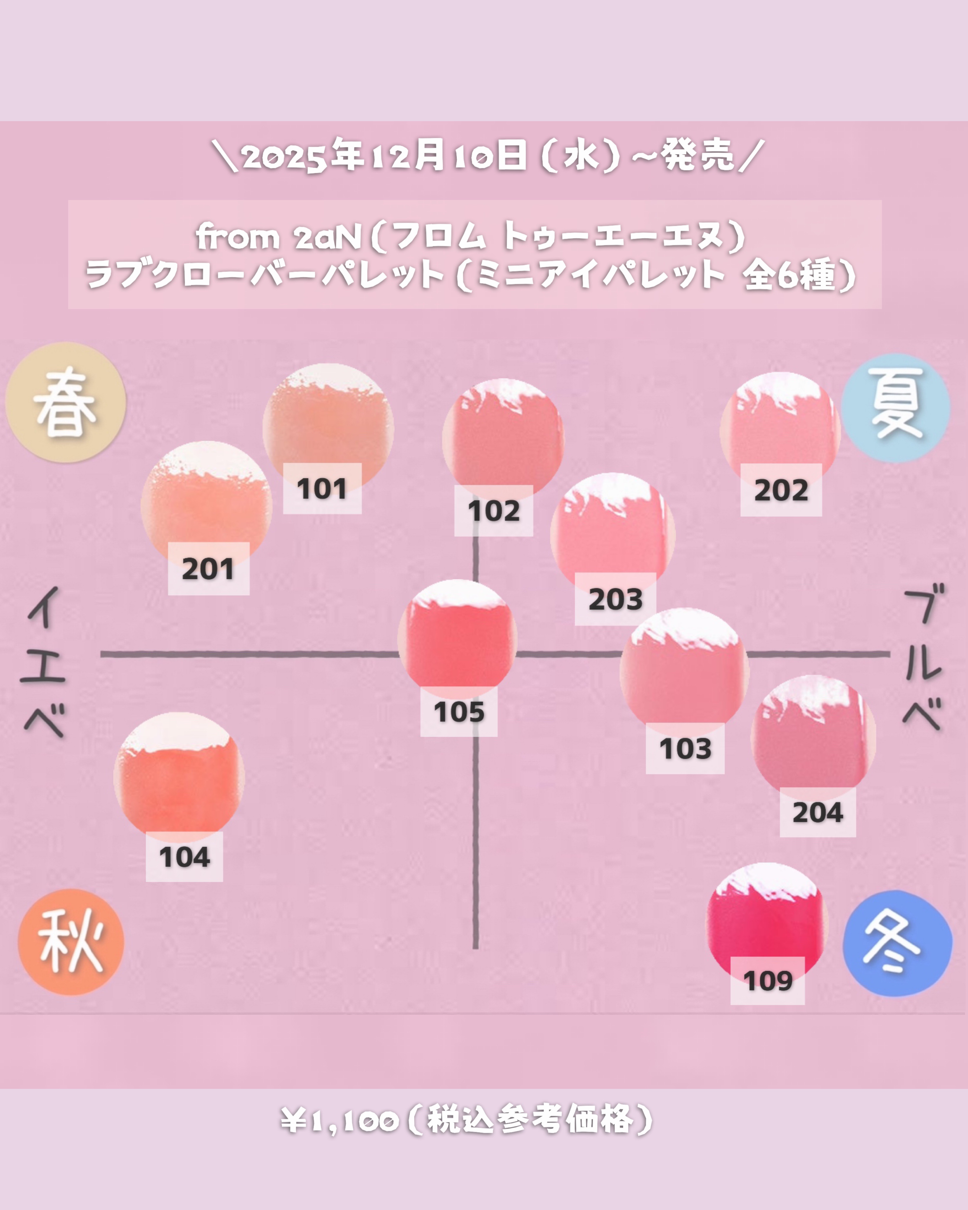 グレイズバウンシングティント/2aN/リップティントを使ったクチコミ（2枚目）