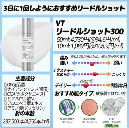 リードルショット100/VT/美容液を使ったクチコミ(5枚目)