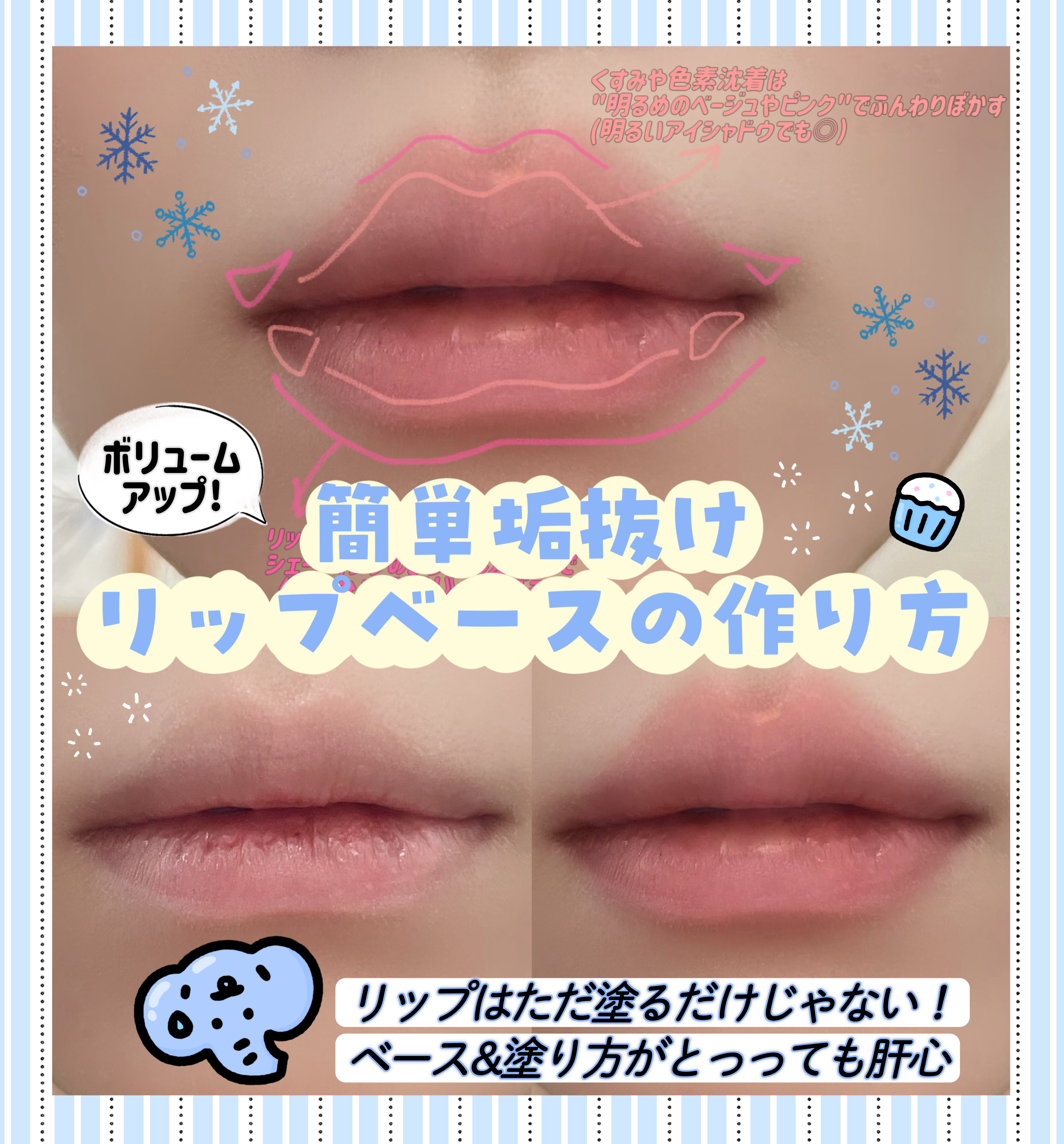 リップポーション スティーミングミルク/alternativestereo/リップ美容液を使ったクチコミ（1枚目）