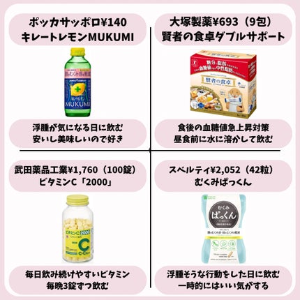 賢者の食卓ダブルサポート/大塚製薬/健康サプリメントを使ったクチコミ(4枚目)