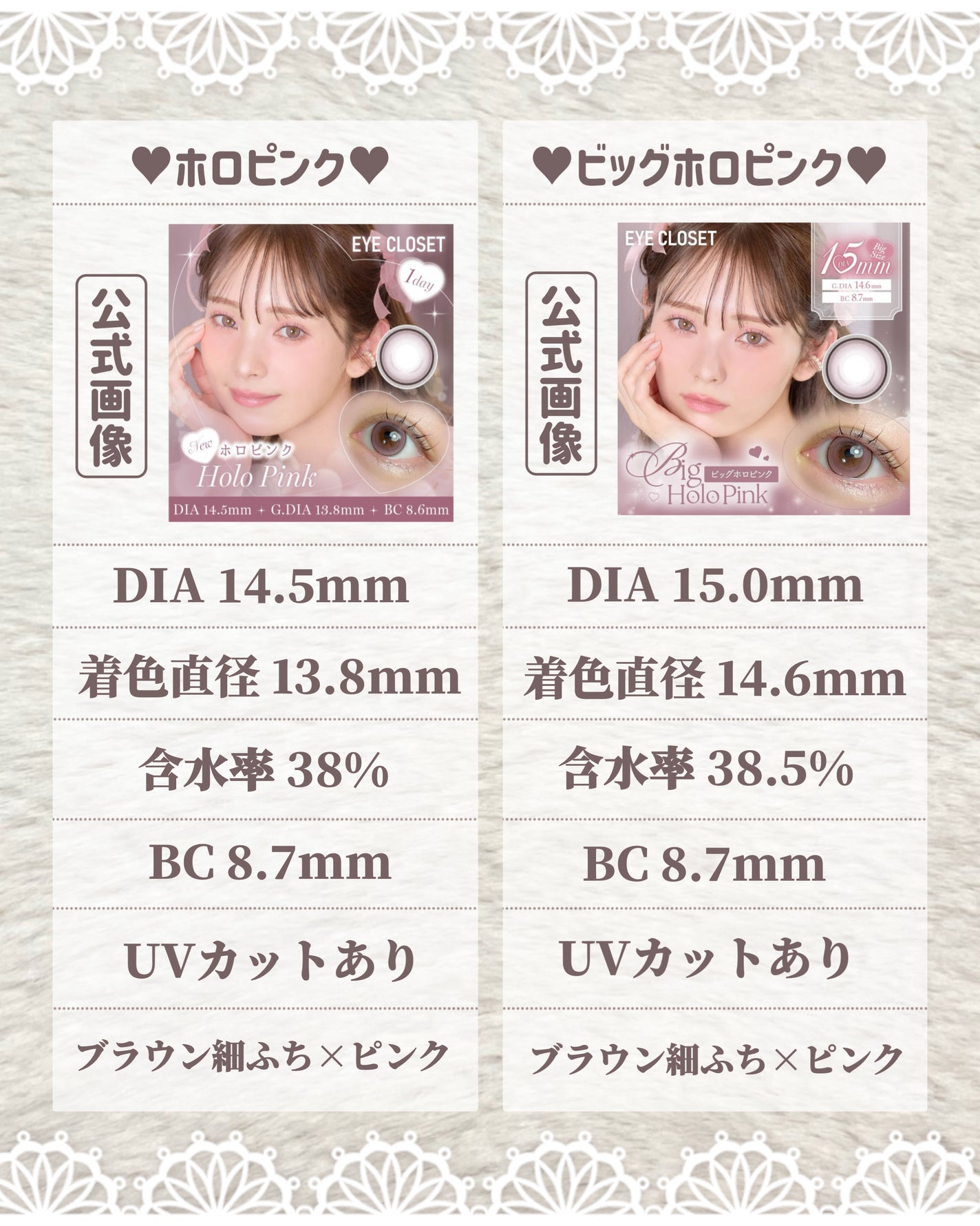 eye closet 1DAY/EYE CLOSET/ワンデー(1DAY)カラコンを使ったクチコミ(2枚目)