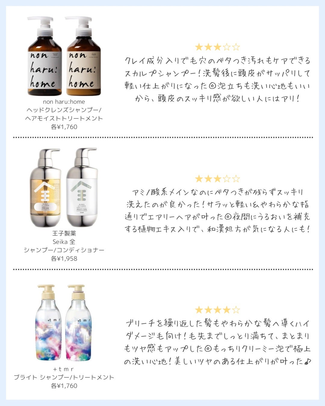 クンダル エアリーボリュームヒアルロンシャンプー/トリートメント/KUNDAL/市販シャンプーを使ったクチコミ(6枚目)