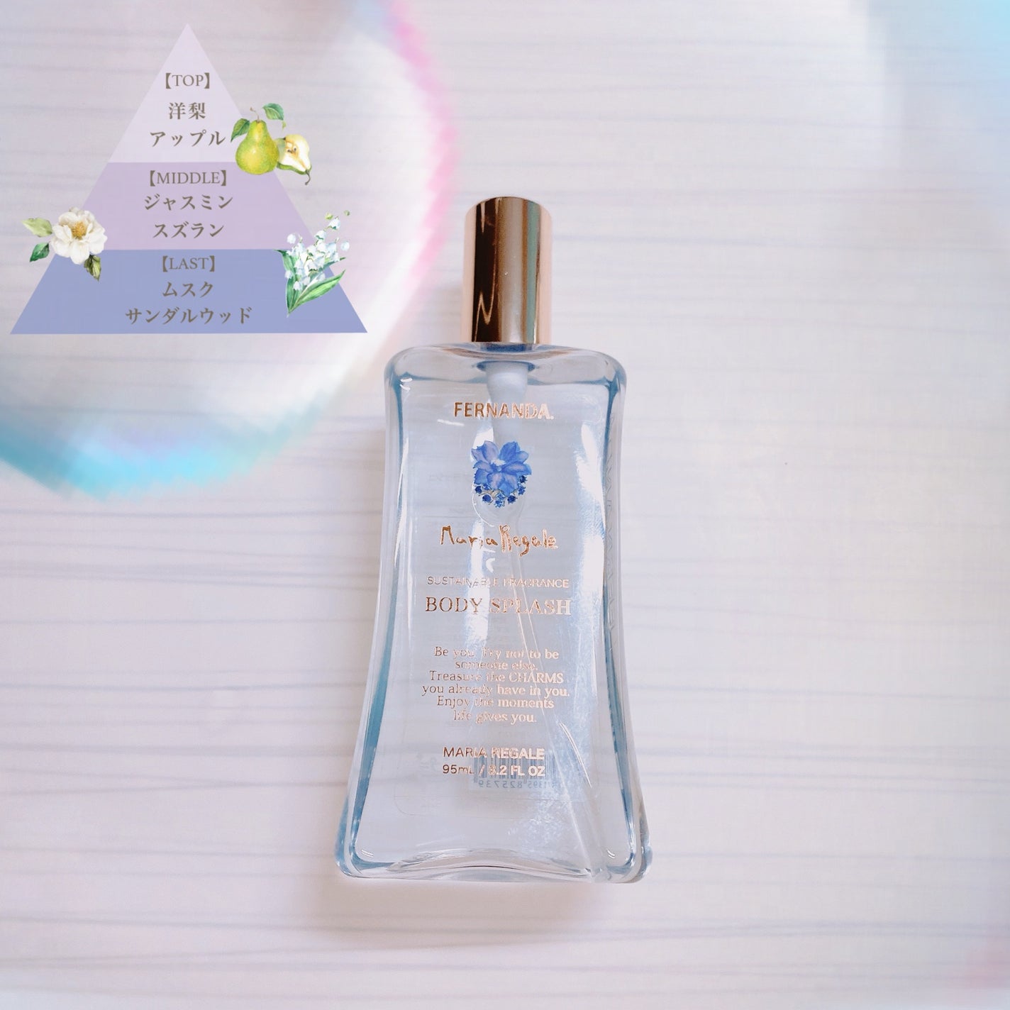 フレグランス ハンドクリーム マリアリゲル/フェルナンダ/ハンドクリームを使ったクチコミ(2枚目)