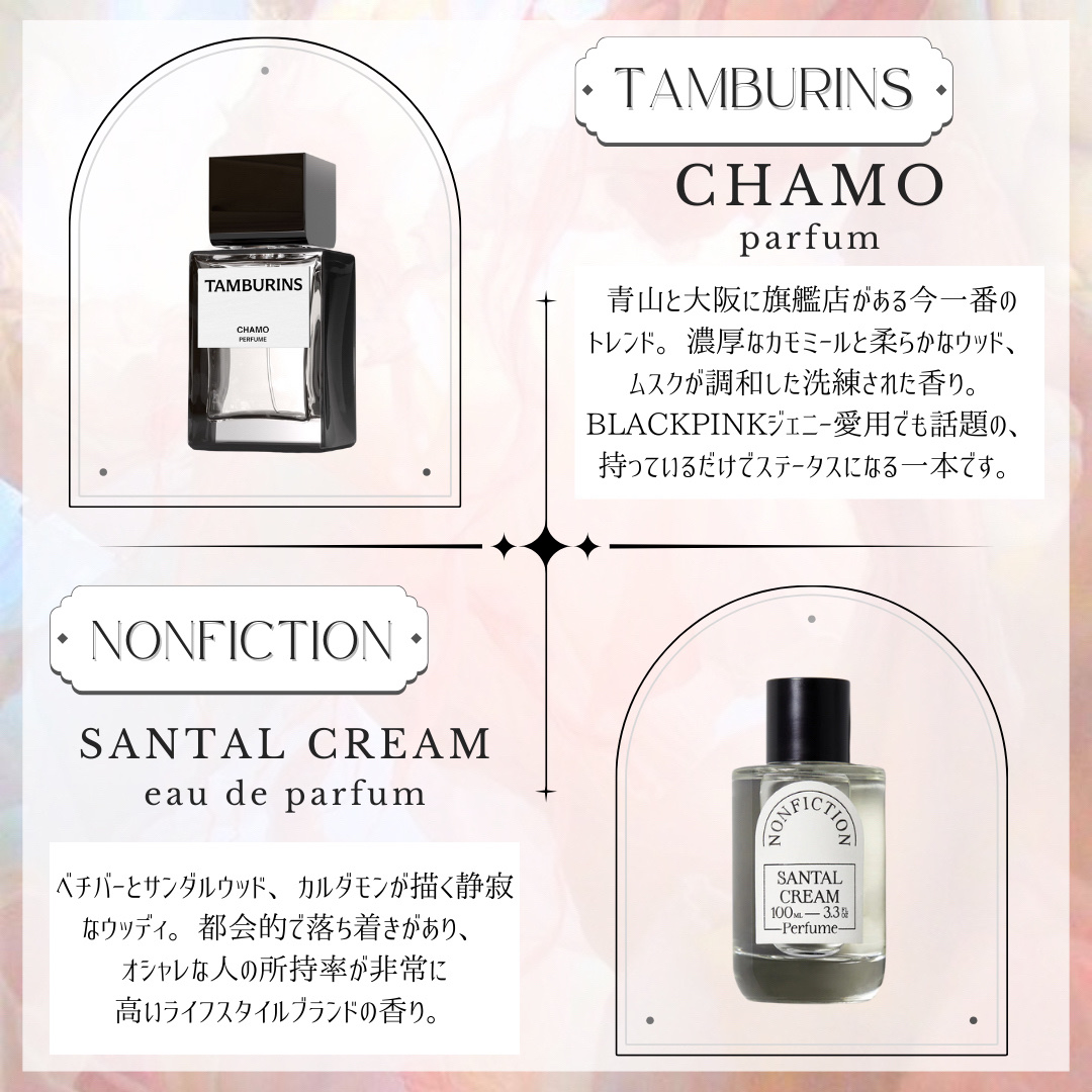 PERFUME CHAMO/tamburins/香水(その他)を使ったクチコミ（2枚目）