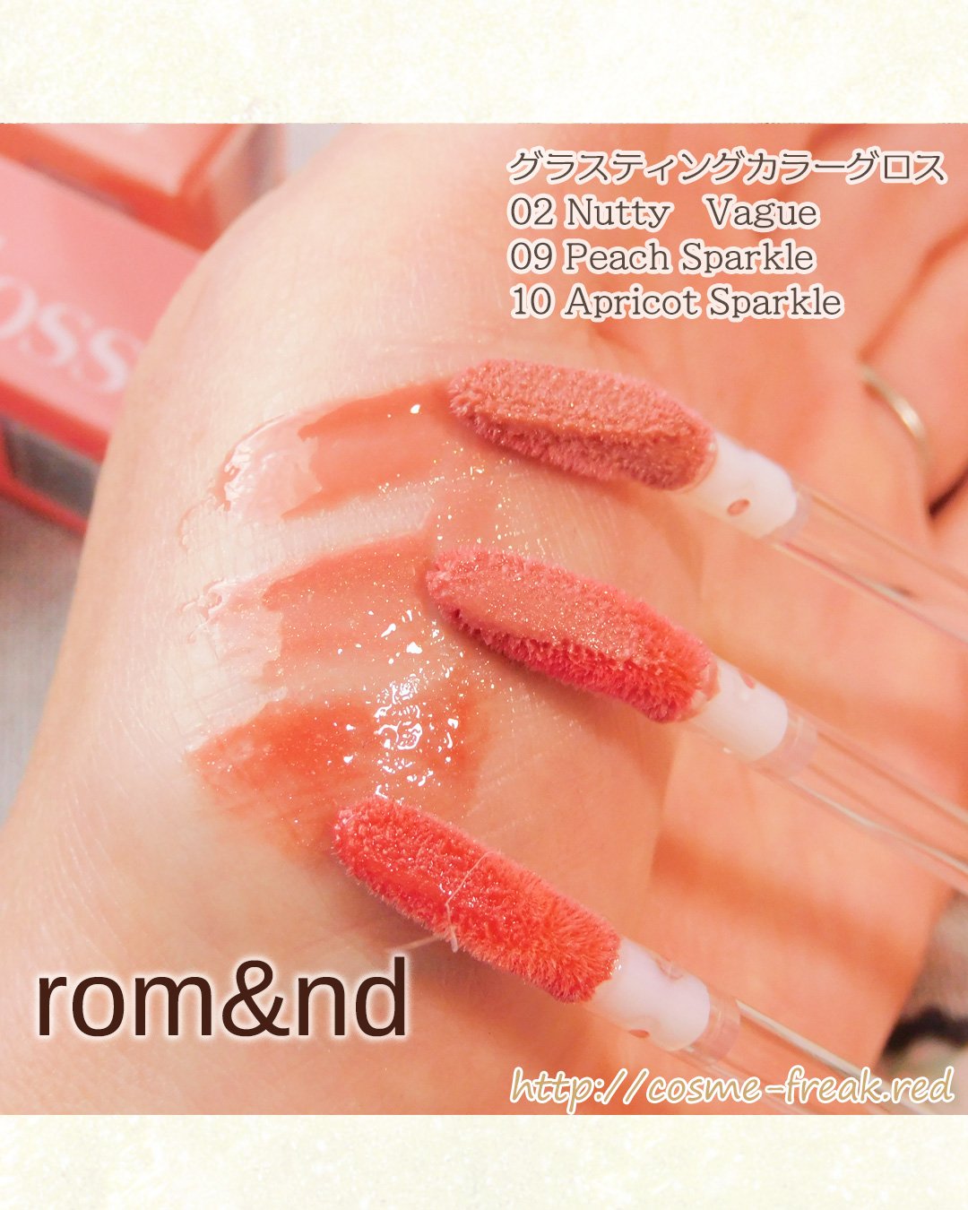 を使ったクチコミ（3枚目）